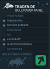 BullPowerPanel2022.png
