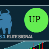 V3.2 Elite Signal